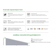 Jinko JKM-430N-54-HL4R-BDV 430W (Двостороння)	